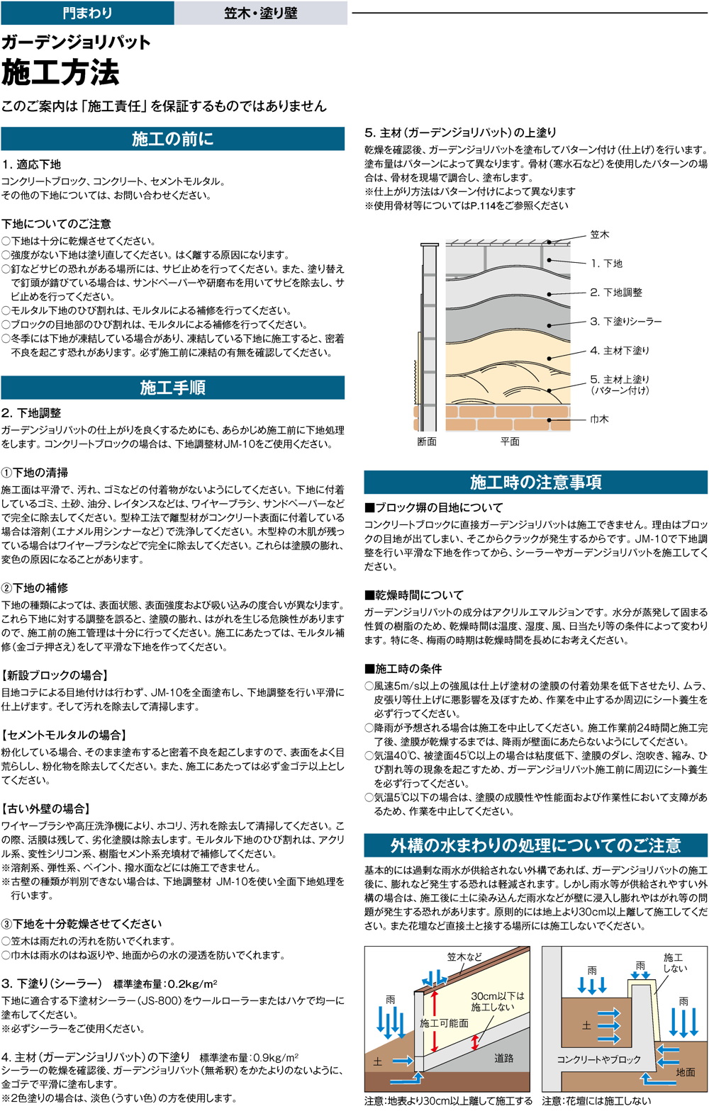 門まわり 笠木 塗り壁 ガーデンジョリパット 株式会社タカショー