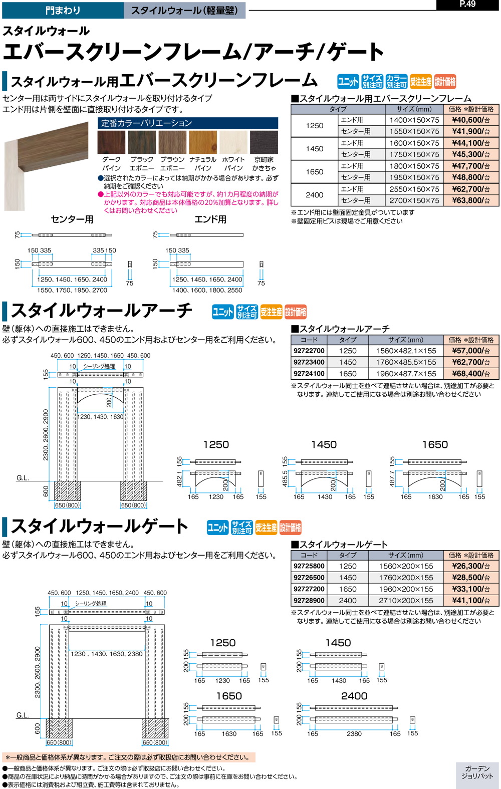 ユニテック RH-3 ハイテープ (グローブ・パット付) ファイバーグラス製