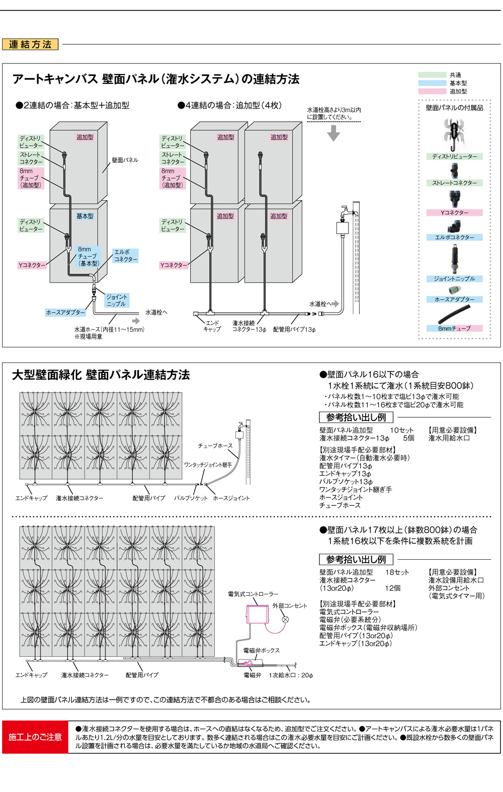 庭まわり/壁面緑化/アートキャンバス｜株式会社タカショー