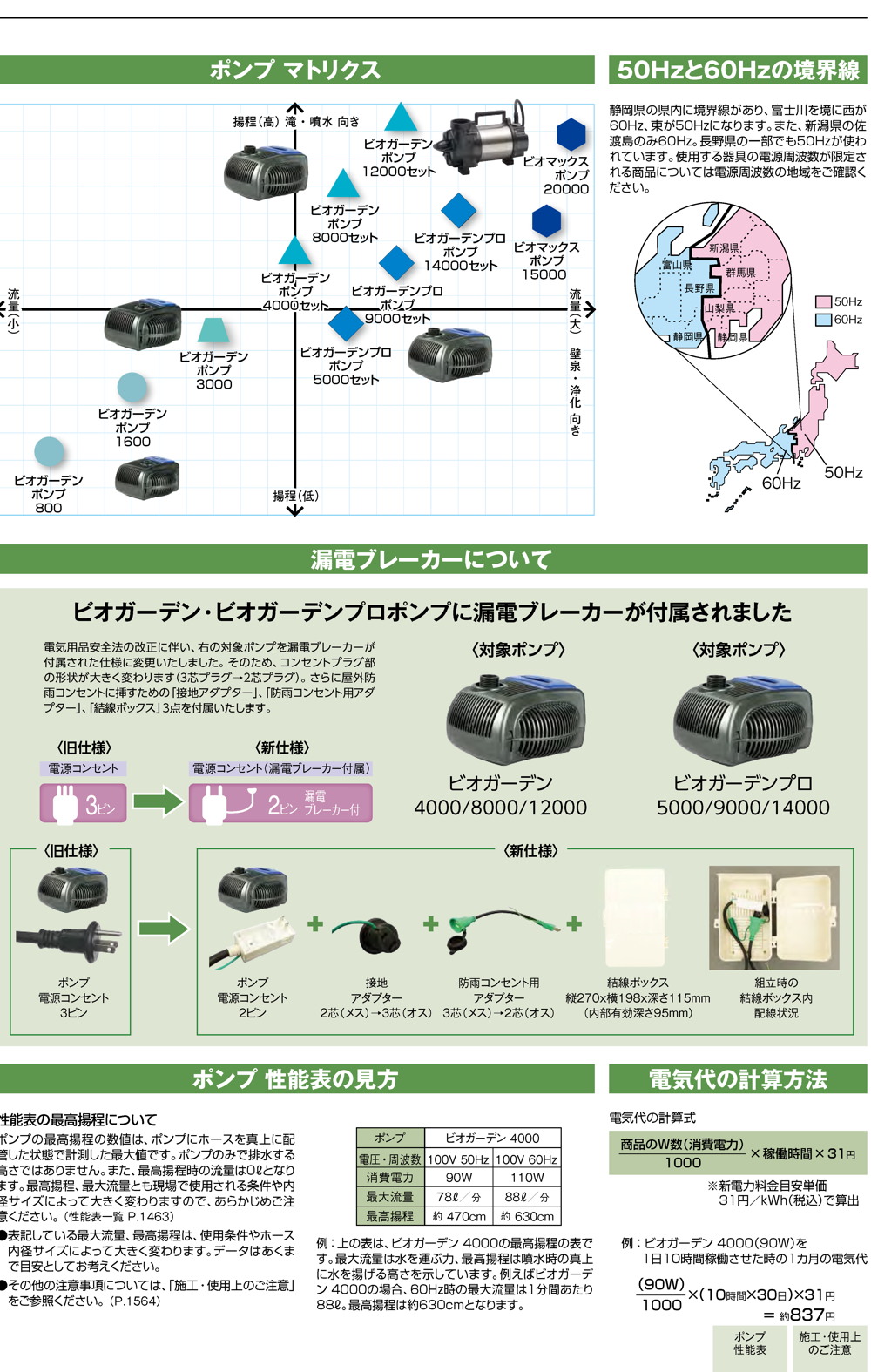 庭まわり/ウォーターガーデン/ポンプ｜株式会社タカショー